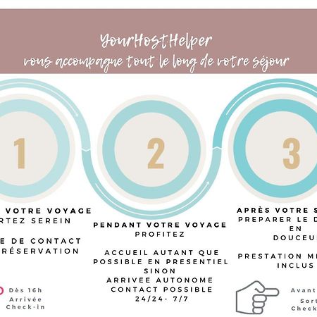 Apartmán Le Littoral Yourhosthelper Biarritz Exteriér fotografie