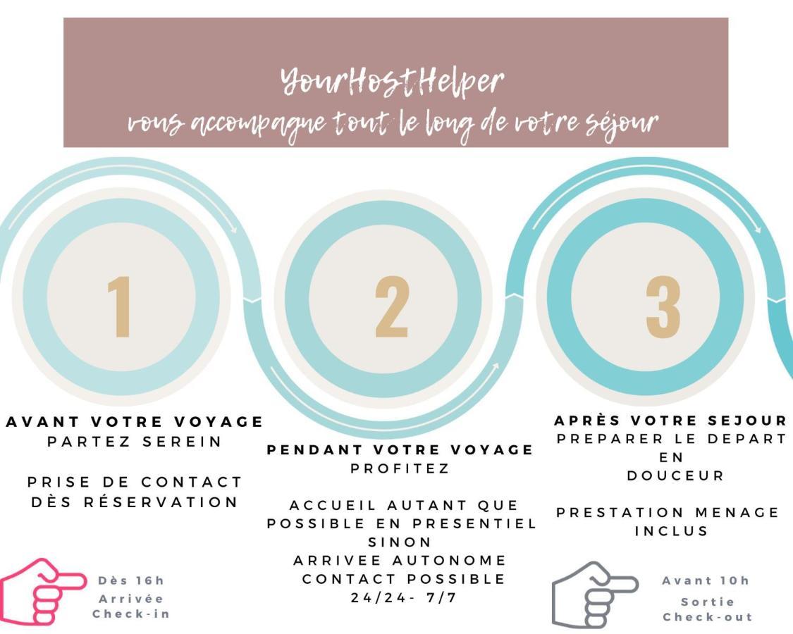 Apartmán Le Littoral Yourhosthelper Biarritz Exteriér fotografie